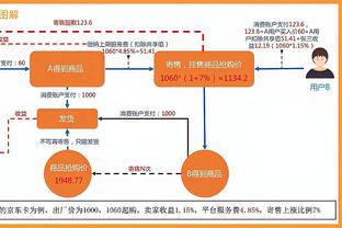 杀进决赛！湖人季中赛战绩6胜0负 场均净胜20.2分